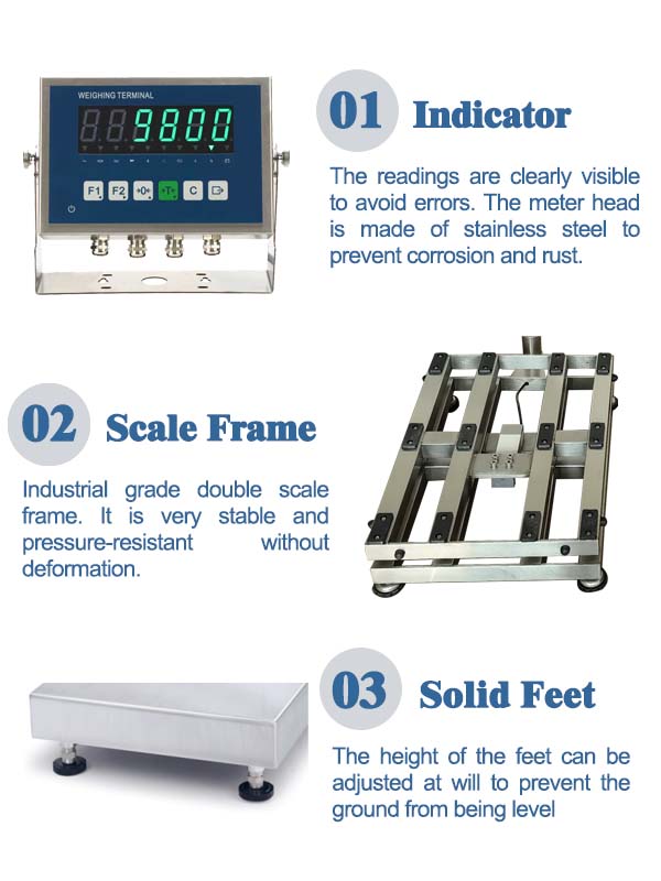 bench scale details